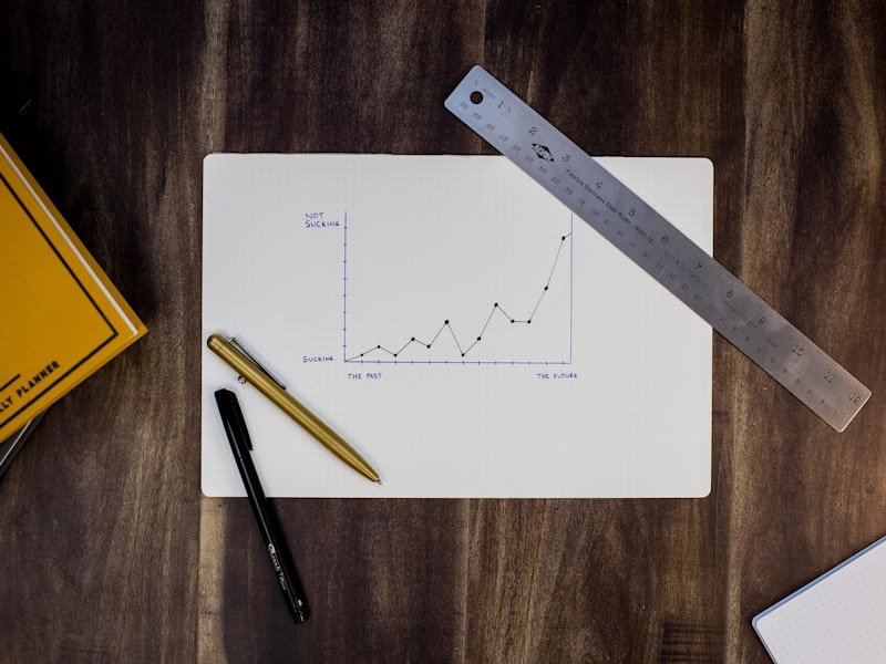Growth-focused website analytics and charts